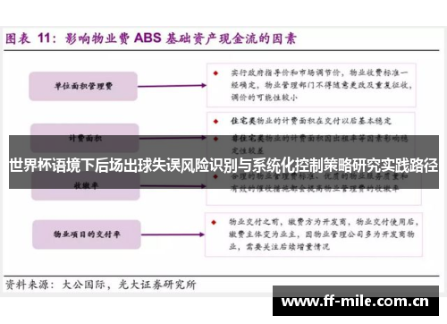 世界杯语境下后场出球失误风险识别与系统化控制策略研究实践路径 世界杯语境下后场出球失误风险识别与系统化控制策略研究实践路径