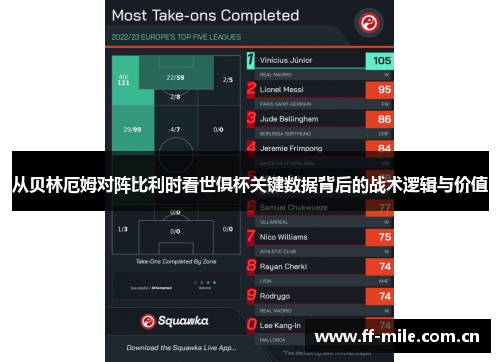 从贝林厄姆对阵比利时看世俱杯关键数据背后的战术逻辑与价值 从贝林厄姆对阵比利时看世俱杯关键数据背后的战术逻辑与价值