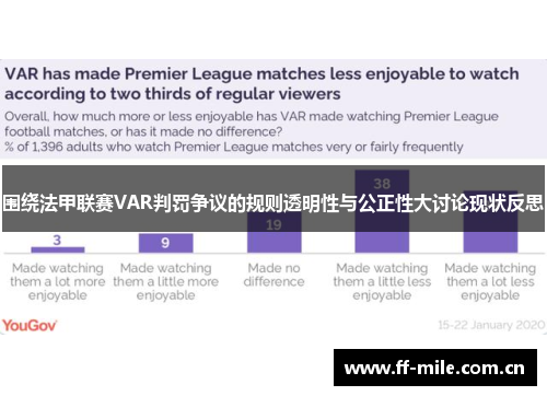 围绕法甲联赛VAR判罚争议的规则透明性与公正性大讨论现状反思 围绕法甲联赛VAR判罚争议的规则透明性与公正性大讨论现状反思